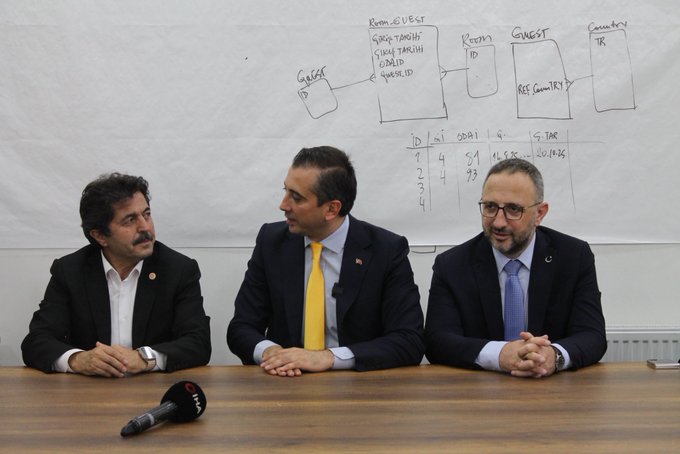 Halide Edip Adıvar Mahallesi - Türkiye Buluşmaları